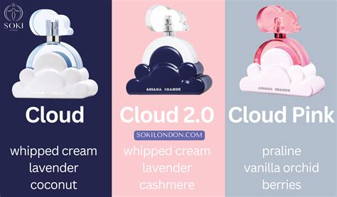 cloud pink perfume dupe